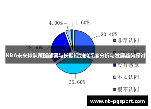 NBA未来球队策略部署与长期规划的深度分析与发展趋势探讨