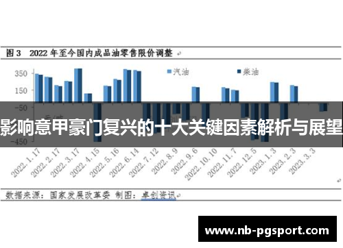 影响意甲豪门复兴的十大关键因素解析与展望