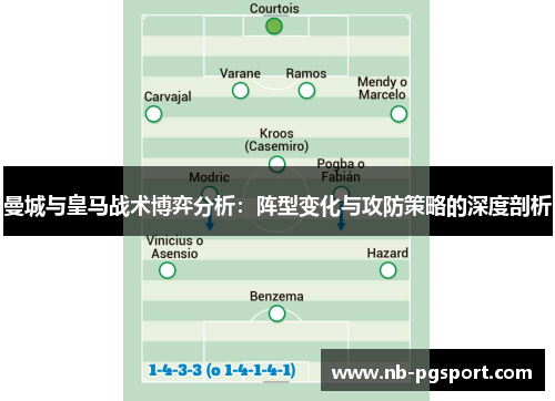 曼城与皇马战术博弈分析：阵型变化与攻防策略的深度剖析