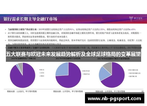 五大联赛与欧冠未来发展趋势解析及全球足球格局的变革展望