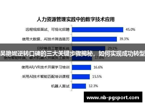吴艳妮逆转口碑的三大关键步骤揭秘，如何实现成功转型