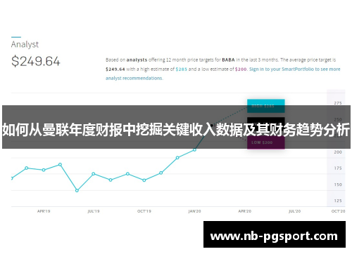 如何从曼联年度财报中挖掘关键收入数据及其财务趋势分析