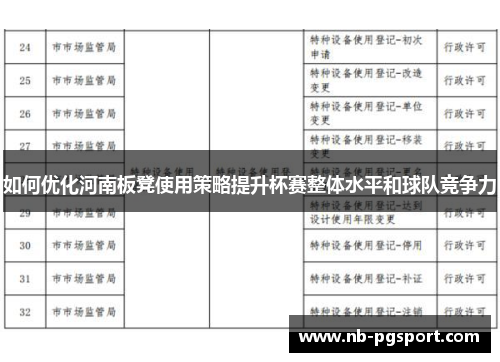 如何优化河南板凳使用策略提升杯赛整体水平和球队竞争力