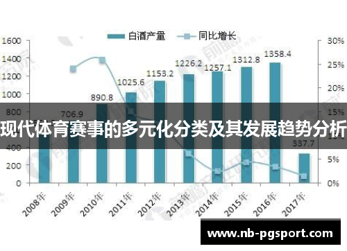 现代体育赛事的多元化分类及其发展趋势分析