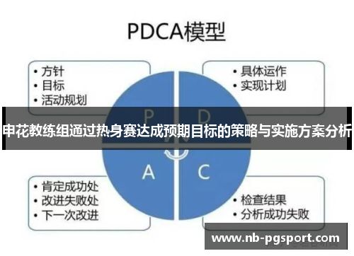 申花教练组通过热身赛达成预期目标的策略与实施方案分析