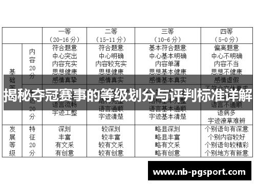 揭秘夺冠赛事的等级划分与评判标准详解