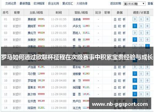 罗马如何通过欧联杯征程在次级赛事中积累宝贵经验与成长