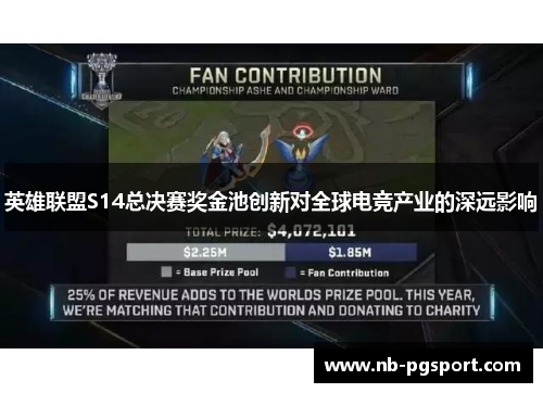 英雄联盟S14总决赛奖金池创新对全球电竞产业的深远影响 英雄联盟S14总决赛奖金池创新对全球电竞产业的深远影响