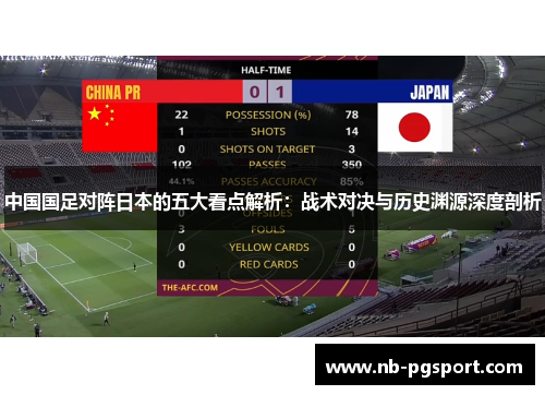 中国国足对阵日本的五大看点解析:战术对决与历史渊源深度剖析 中国国足对阵日本的五大看点解析:战术对决与历史渊源深度剖析