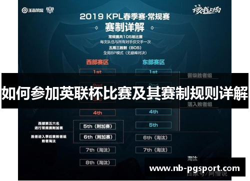 如何参加英联杯比赛及其赛制规则详解 如何参加英联杯比赛及其赛制规则详解