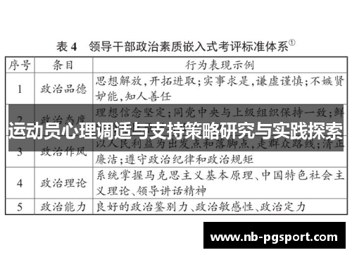 运动员心理调适与支持策略研究与实践探索 运动员心理调适与支持策略研究与实践探索