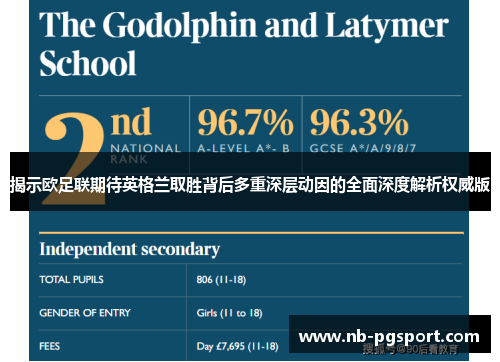 揭示欧足联期待英格兰取胜背后多重深层动因的全面深度解析权威版 揭示欧足联期待英格兰取胜背后多重深层动因的全面深度解析权威版