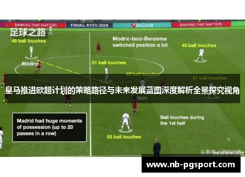 皇马推进欧超计划的策略路径与未来发展蓝图深度解析全景探究视角 皇马推进欧超计划的策略路径与未来发展蓝图深度解析全景探究视角