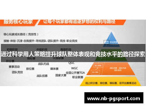 通过科学用人策略提升球队整体表现和竞技水平的路径探索 通过科学用人策略提升球队整体表现和竞技水平的路径探索
