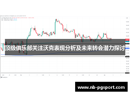 顶级俱乐部关注沃克表现分析及未来转会潜力探讨