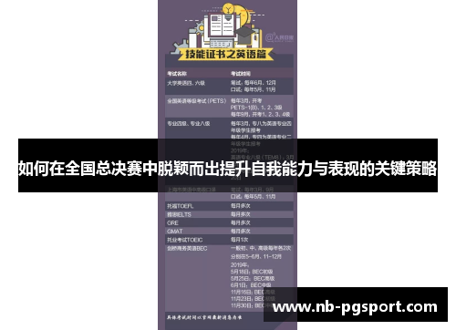 如何在全国总决赛中脱颖而出提升自我能力与表现的关键策略