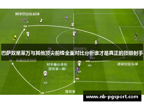 巴萨双星莱万与其他顶尖前锋全面对比分析谁才是真正的顶级射手