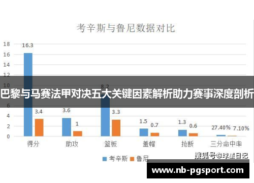 巴黎与马赛法甲对决五大关键因素解析助力赛事深度剖析