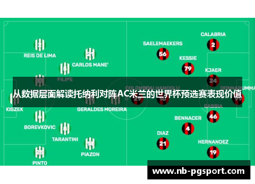 从数据层面解读托纳利对阵AC米兰的世界杯预选赛表现价值