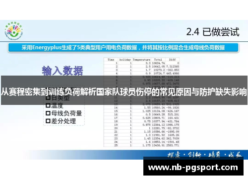 从赛程密集到训练负荷解析国家队球员伤停的常见原因与防护缺失影响