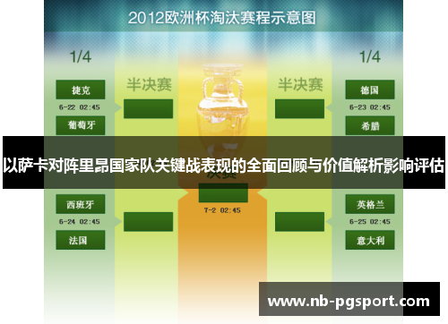 以萨卡对阵里昂国家队关键战表现的全面回顾与价值解析影响评估