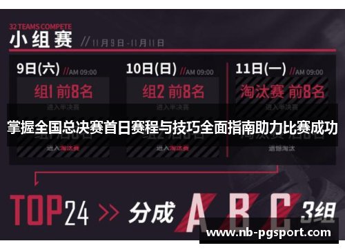 掌握全国总决赛首日赛程与技巧全面指南助力比赛成功 掌握全国总决赛首日赛程与技巧全面指南助力比赛成功