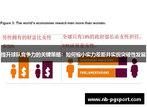 提升球队竞争力的关键策略：如何缩小实力差距并实现突破性发展