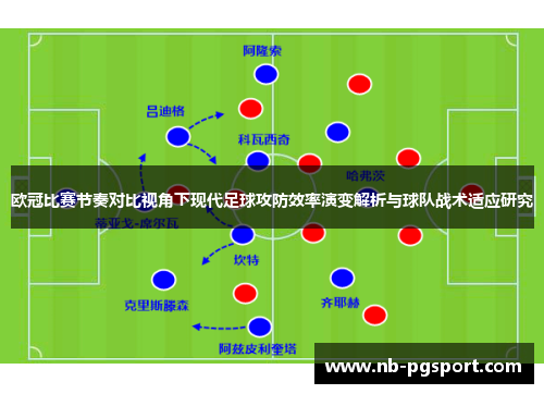 欧冠比赛节奏对比视角下现代足球攻防效率演变解析与球队战术适应研究