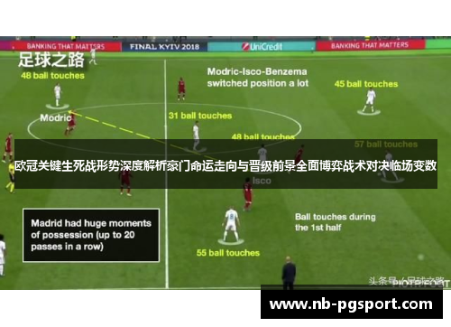 欧冠关键生死战形势深度解析豪门命运走向与晋级前景全面博弈战术对决临场变数