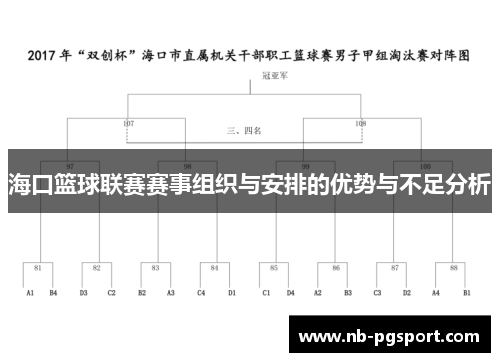 海口篮球联赛赛事组织与安排的优势与不足分析