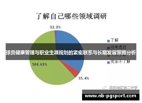 球员健康管理与职业生涯规划的紧密联系与长期发展策略分析