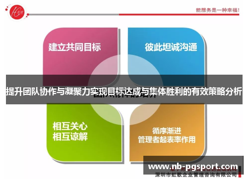 提升团队协作与凝聚力实现目标达成与集体胜利的有效策略分析
